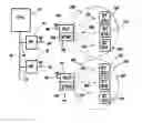 Fig. 01 - Coexistence techniques in wireless networks