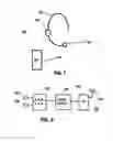 Fig. 05 - Coexistence techniques in wireless networks