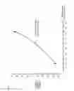 Fig. 15 - Estimating the location of a wireless terminal based on calibrated signal-strength measurements