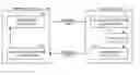 Fig. 01 - Channel quality feedback mechanism and method