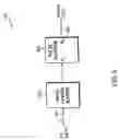 Fig. 07 - RF transceiver incorporating dual-use PLL frequency synthesizer