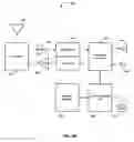 Fig. 06 - Wireless communication device and method of use