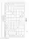 Fig. 03 - Multistandard SDR architecture using context-based operation reconfigurable instruction set processors