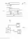 Fig. 03 - Stackable printed circuit boards