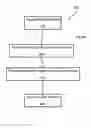 Fig. 07 - Stackable printed circuit boards