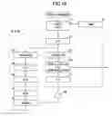 Fig. 11 - Receiver apparatus and method of processing received signal which attain optimum SNR