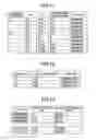 Fig. 12 - Receiver apparatus and method of processing received signal which attain optimum SNR