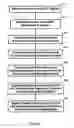 Fig. 07 - Multiple intermediate frequencies receiver and a method thereof