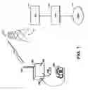 Fig. 02 - Fixed wireless telephone device