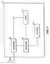 Fig. 04 - Fixed wireless telephone device