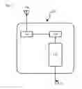 Fig. 03 - Wireless local loop antenna