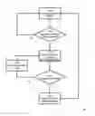 Fig. 07 - Wireless local loop antenna