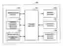 Fig. 01 - Mobile communication terminal and communication control method