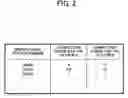 Fig. 03 - Mobile communication terminal and communication control method
