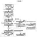 Fig. 04 - Mobile communication terminal and communication control method