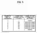 Fig. 06 - Mobile communication terminal and communication control method