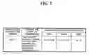 Fig. 08 - Mobile communication terminal and communication control method
