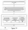 Fig. 11 - Method and apparatus of conveying information over a mobile and fixed networks