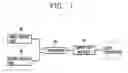 Fig. 02 - Display apparatus and method for mobile terminal
