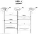 Fig. 02 - Mobile communication terminal for setting background music during telephone conversation and method thereof