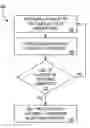 Fig. 01 - Methods and systems for determining and selling outcomes for strategy games to be viewed remotely