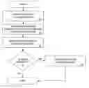 Fig. 01 - METHOD AND APPARATUS FOR FACILITATING A SECONDARY WAGER AT A SLOT MACHINE