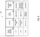 Fig. 06 - METHOD AND APPARATUS FOR FACILITATING A SECONDARY WAGER AT A SLOT MACHINE