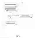 Fig. 02 - METHODS AND SYSTEMS FOR FACILITATING PLAY AT A GAMING DEVICE BY MEANS OF THIRD PARTY OFFERS