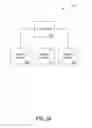 Fig. 03 - METHODS AND SYSTEMS FOR FACILITATING PLAY AT A GAMING DEVICE BY MEANS OF THIRD PARTY OFFERS
