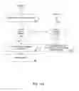 Fig. 14 - METHODS AND SYSTEMS FOR FACILITATING PLAY AT A GAMING DEVICE BY MEANS OF THIRD PARTY OFFERS