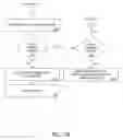 Fig. 14 - METHODS AND SYSTEMS FOR FACILITATING PLAY AT A GAMING DEVICE BY MEANS OF THIRD PARTY OFFERS