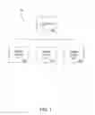 Fig. 02 - METHOD AND SYSTEM FOR MANAGING GAME CONFIRMATIONS