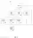 Fig. 03 - METHOD AND SYSTEM FOR MANAGING GAME CONFIRMATIONS