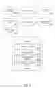 Fig. 04 - METHOD AND SYSTEM FOR MANAGING GAME CONFIRMATIONS