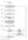 Fig. 01 - Method for completing an electronic commerce transaction based on a virtual coin flip