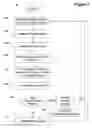 Fig. 02 - Method for completing an electronic commerce transaction based on a virtual coin flip