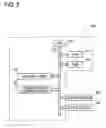 Fig. 04 - Gaming control system