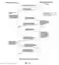 Fig. 09 - Security for gaming devices