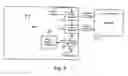 Fig. 05 - Software security for gaming devices