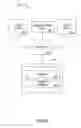 Fig. 08 - Systems and methods for customized gaming limits