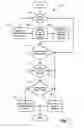 Fig. 09 - Drive axle with variable oil flow mechanism