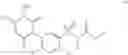 Fig. 16 - Benzenesulphonamide derivatives as herbicides or desiccant/defoliant compounds