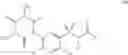 Fig. 48 - Benzenesulphonamide derivatives as herbicides or desiccant/defoliant compounds