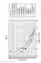 Fig. 03 - Blend comprising group III and group IV basestocks