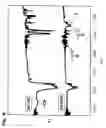 Fig. 10 - Functional substances derived from oligoolefins having functional groups at the ends