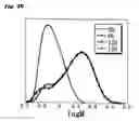Fig. 29 - Functional substances derived from oligoolefins having functional groups at the ends