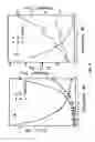 Fig. 04 - Mucosal repair by TFF dimer peptides