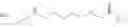 Fig. 150 - Somatostatin-dopamine chimeric analogs