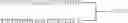 Fig. 44 - Modulation of immunostimulatory properties of oligonucleotide-based compounds by utilizing modified immunostimulatory dinucleotides