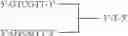 Fig. 54 - Modulation of immunostimulatory properties of oligonucleotide-based compounds by utilizing modified immunostimulatory dinucleotides